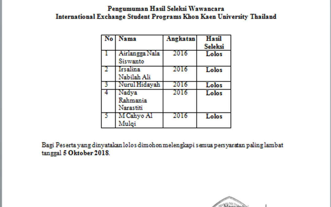 PENGUMUMAN HASIL SELEKSI WAWANCARA STUDENT EXCHANGE PROGRAM KHON KAEN UNIVERSITY THAILAND