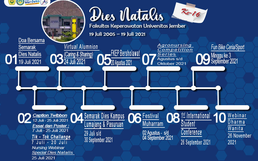 Timeline Dies Natalis Fakultas Keperawatan ke-16