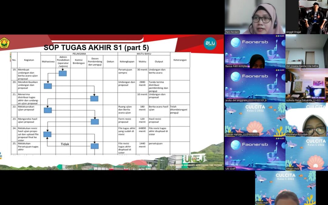 Sosialisasi SOP Tugas Akhir Skripsi: Langkah Awal Menuju Kelulusan Tepat Waktu Mahasiswa Fakultas Keperawatan