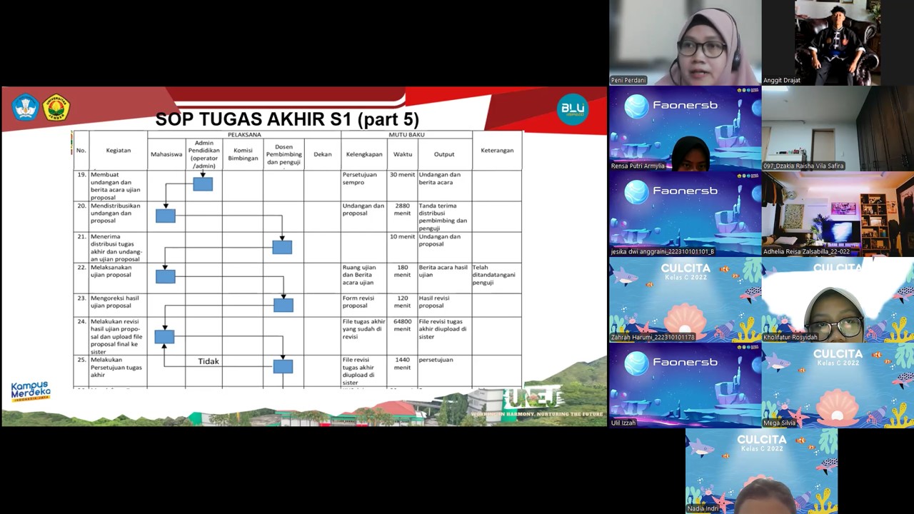 Sosialisasi Tugas Akhir Mahasiswa