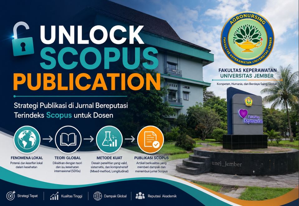 Weekly Friday Hub (WFH) Series1 For Lecturer” Strategi Publikasi Ilmiah Bereputasi Scopus”