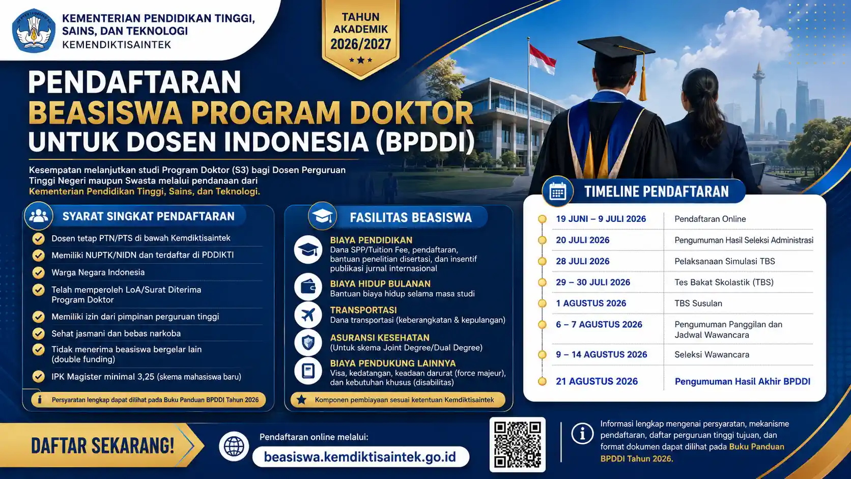 Pendaftaran Beasiswa Program DOKTOR DOSEN INDONESIA