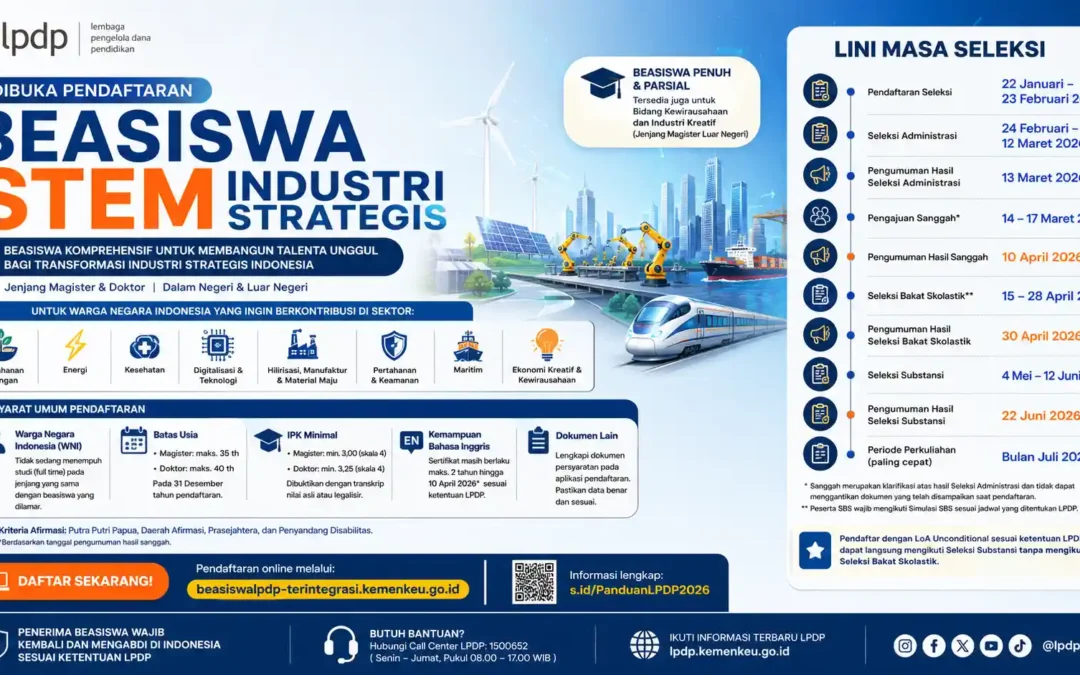 Beasiswa LPDP STEM Industri Strategis 2026