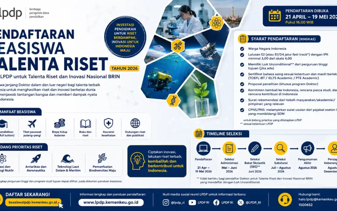 Beasiswa Doktor Talenta Riset & Inovasi Nasional BRIN – LPDP 2026