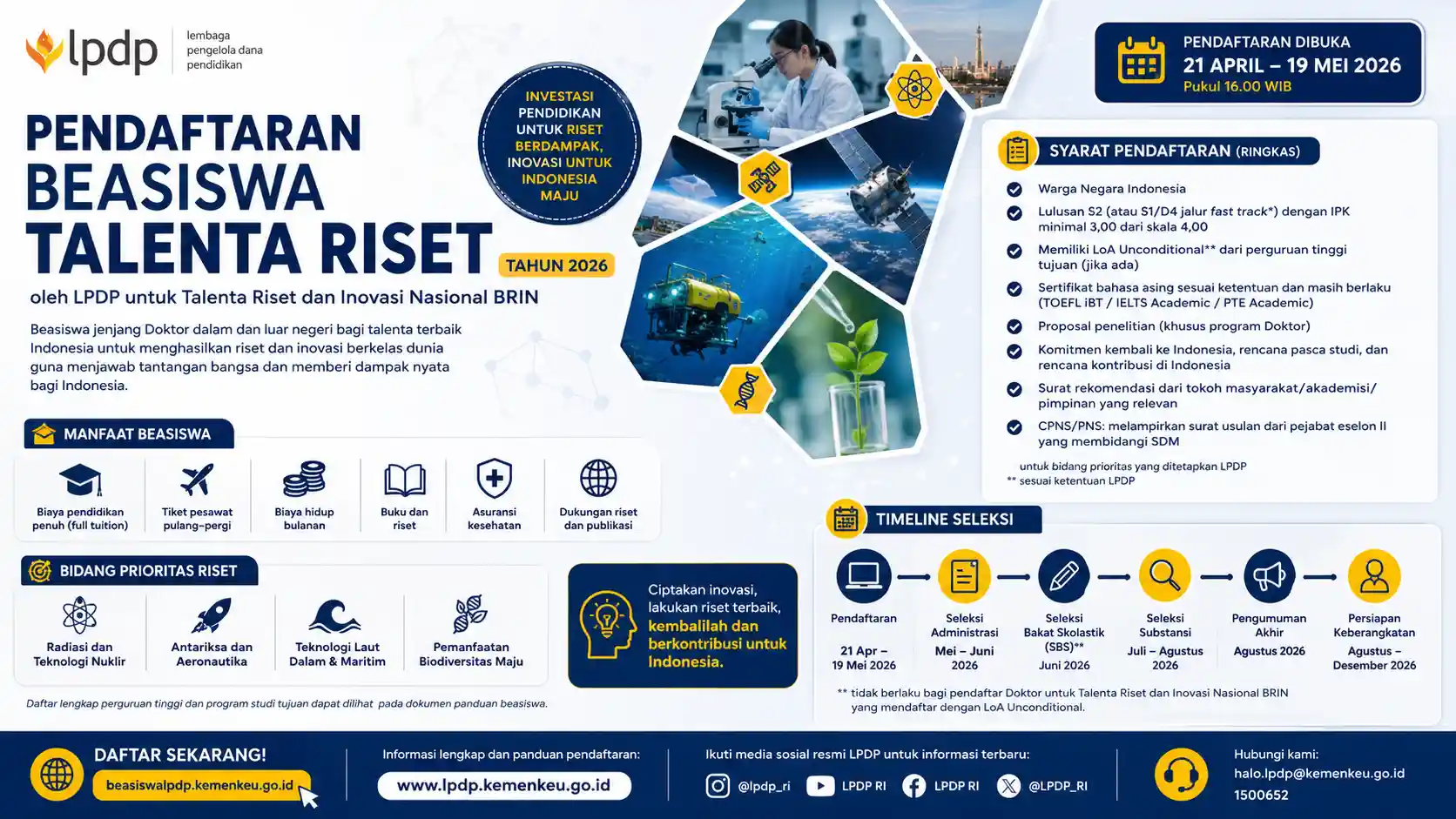 Beasiswa Doktor Talenta Riset & Inovasi Nasional BRIN – LPDP 2026