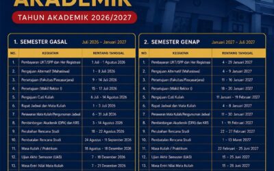 Kalender Akademik Universitas Jember Tahun Akademik 2026-2027