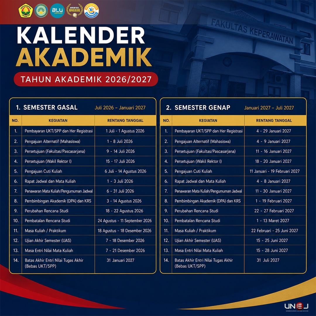 Kalender Akademik Universitas Jember Tahun Akademik 2026-2027