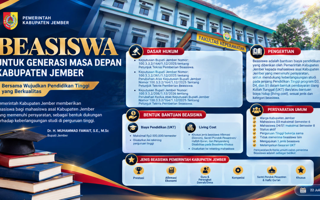 Beasiswa Cinta Bergema PEMKAB Jember 2026