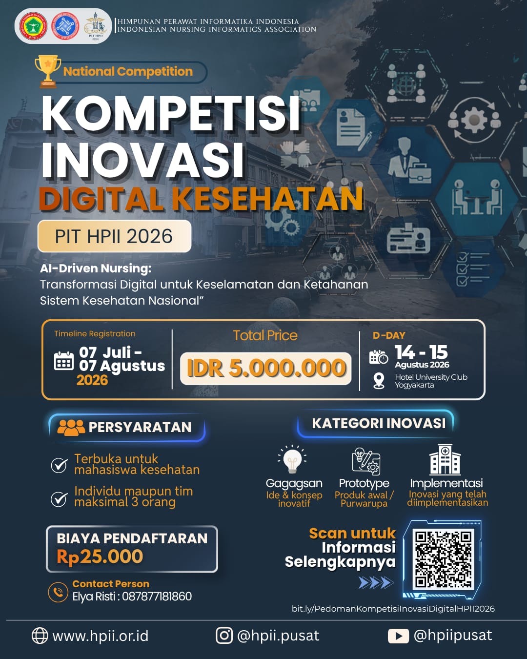 Kompetisi Inovasi Digital Kesehatan – PIT HPII 2026